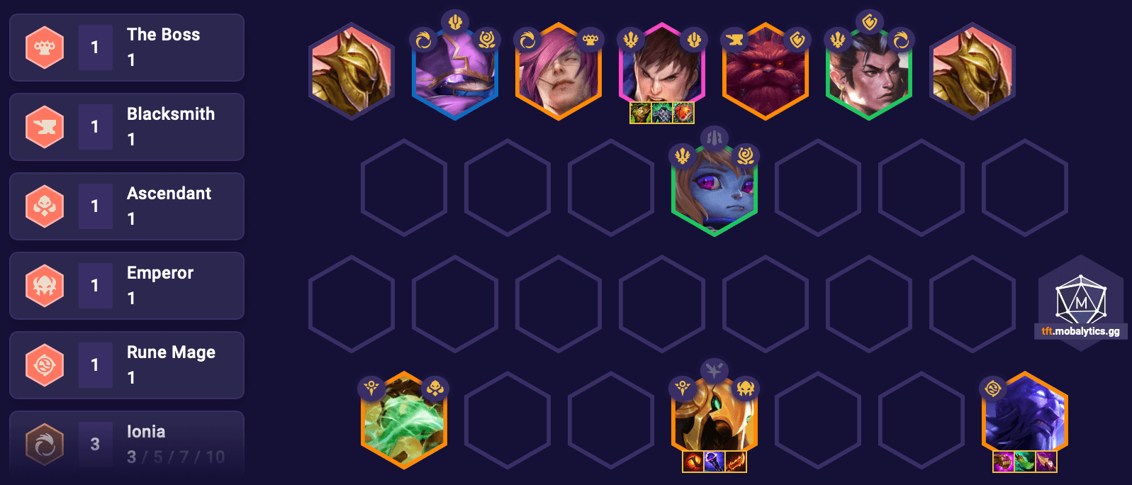 TFT Set 16.1 Demacia Ryze