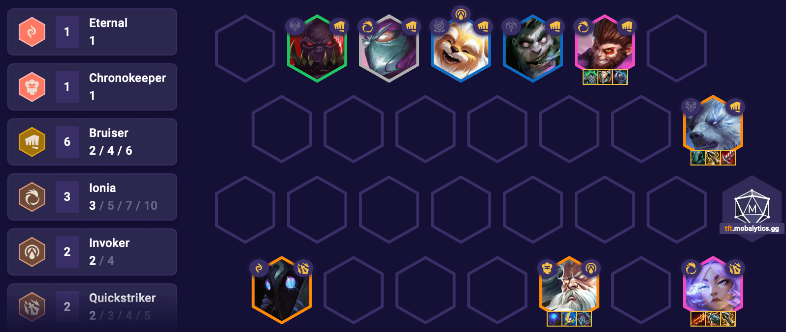 TFT Set 16.1 Flexi-Bruisers