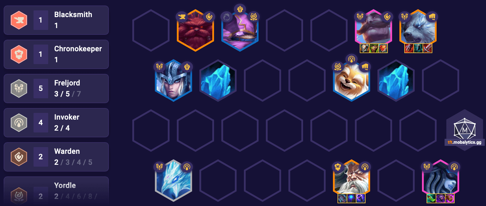 TFT Set 16.1 Freeze Time