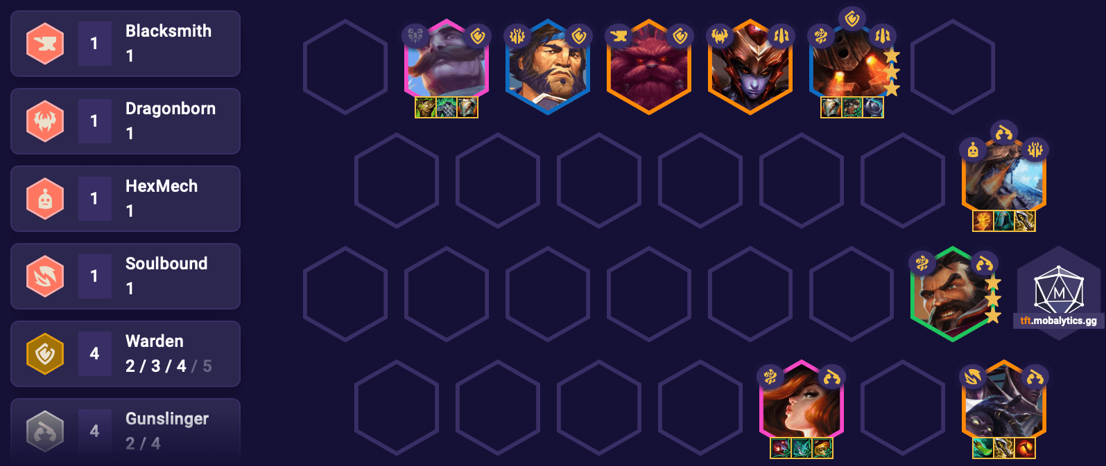 TFT Set 16.1 Jurassic Guns
