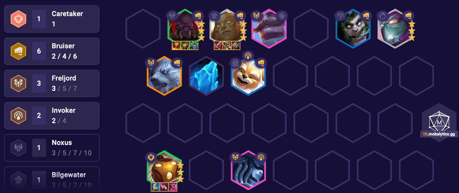 TFT Set 16.1 Leap of Faith