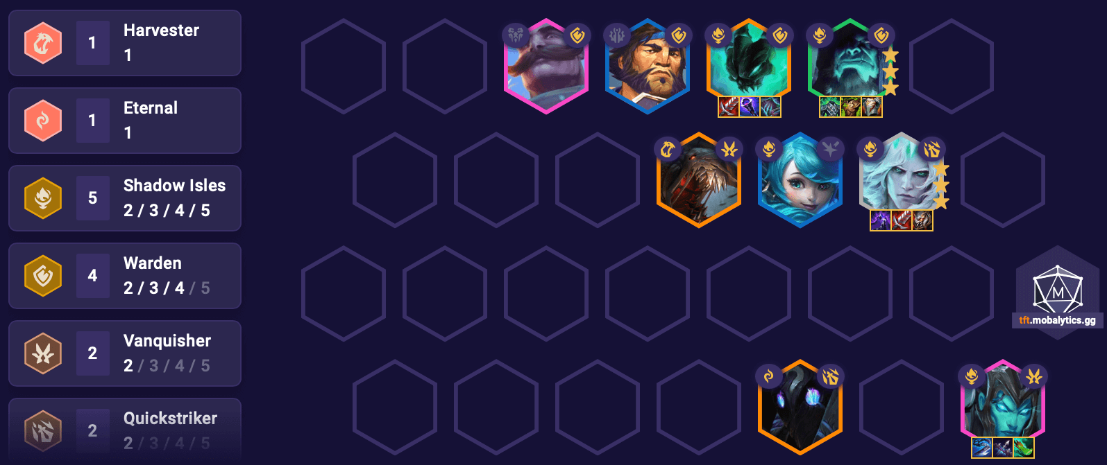 TFT Set 16.1 The Ruined King