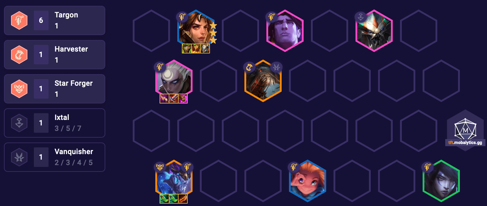 TFT Set 16.1 Total Targon