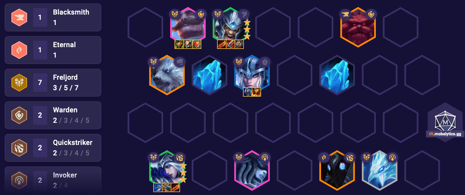 TFT Set 16.1 White Wedding