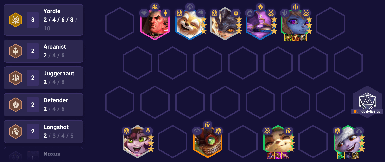 TFT Set 16.1 Yolo Yordles