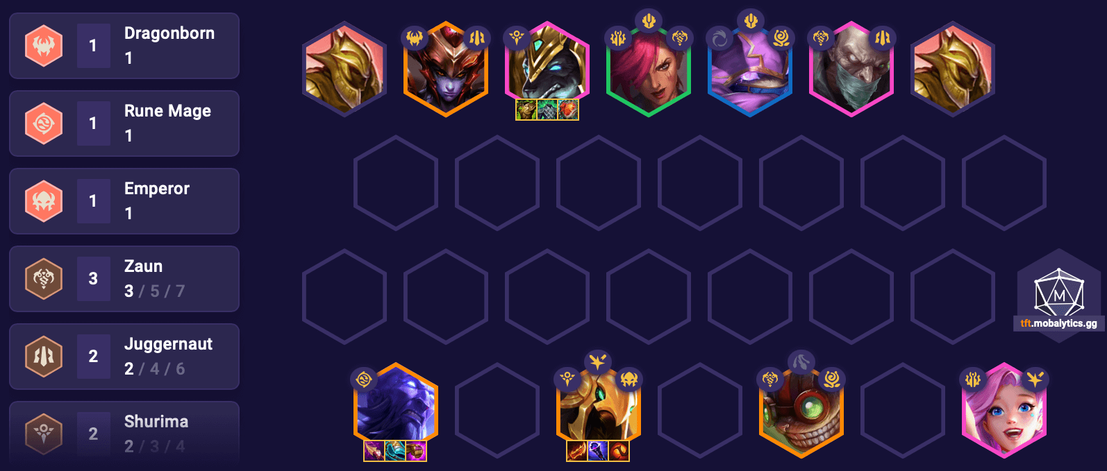 TFT Set 16.1 Zaun Ryze