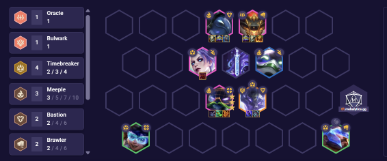 4 TImebreaker Corki