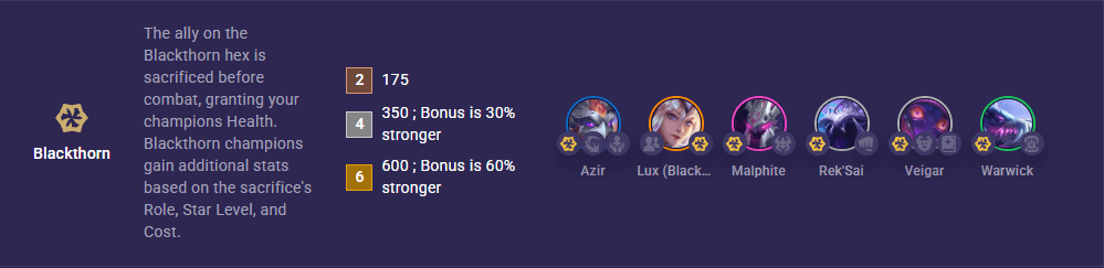 TFT Set 18 Trait Rundown: Blackthorn Explained