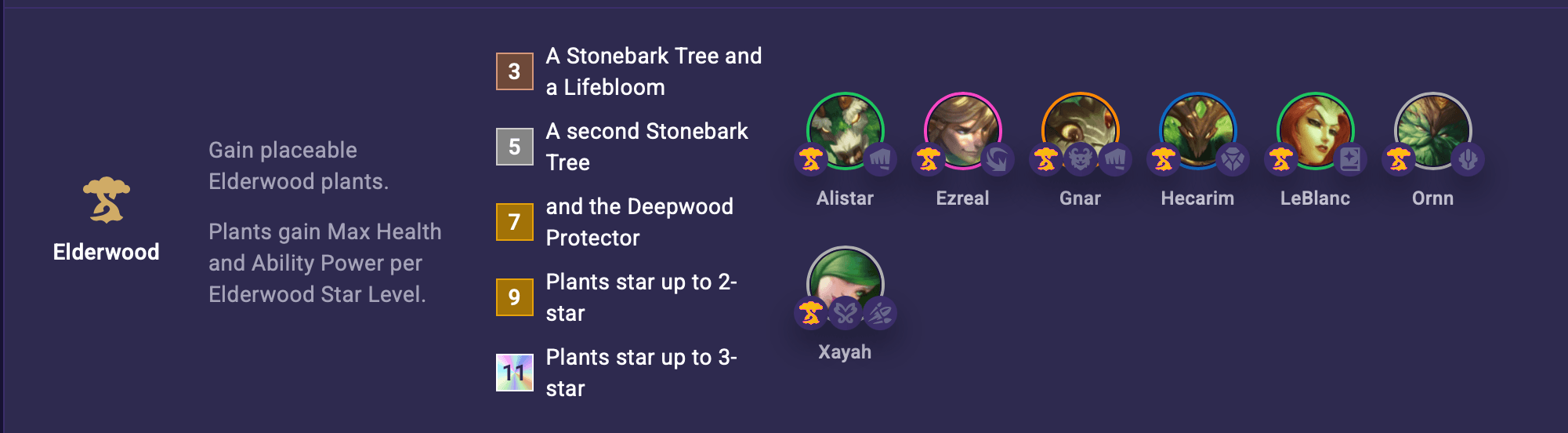 tft set 18 elderwood