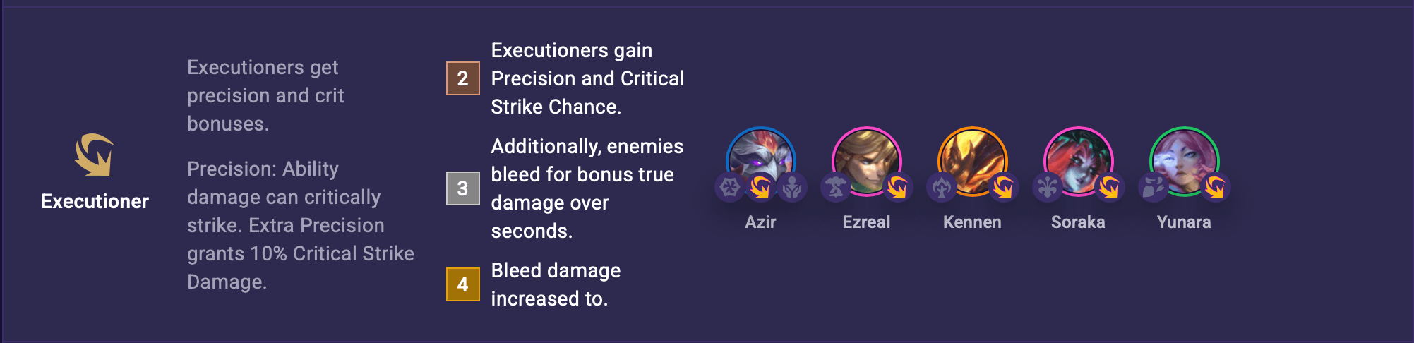 tft set 18 executioner
