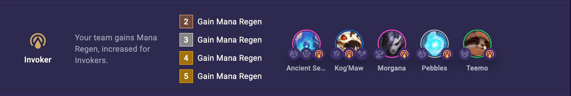 tft set 18 invoker