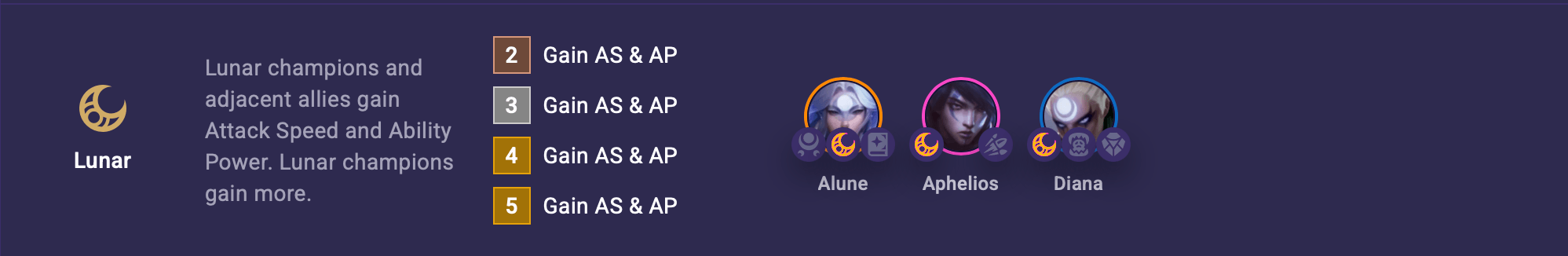 tft set 18 lunar