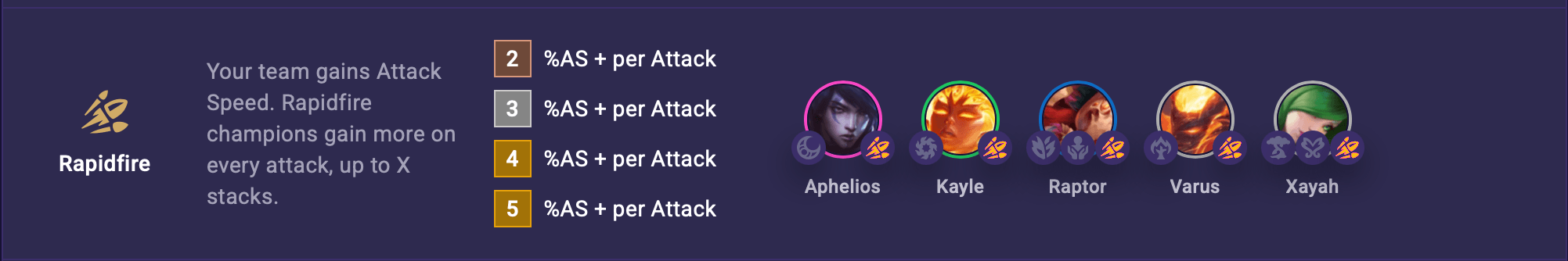 tft set 18 rapidfire