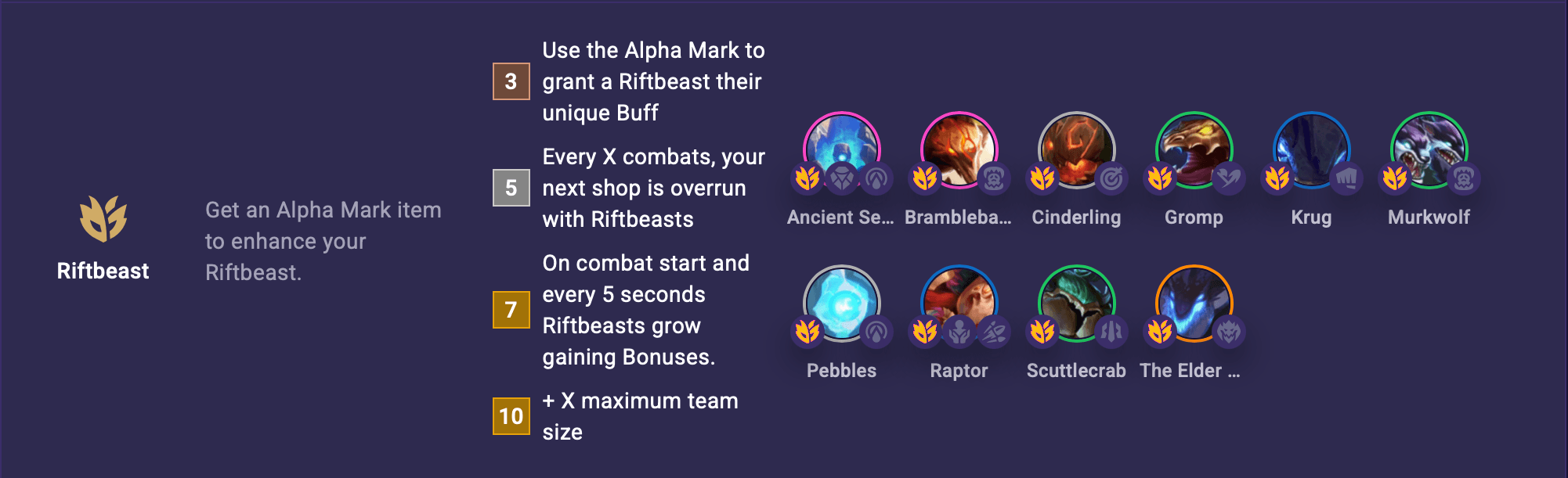 tft set 18 riftbeast