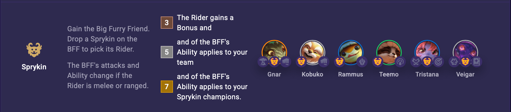 tft set 18 sprykin
