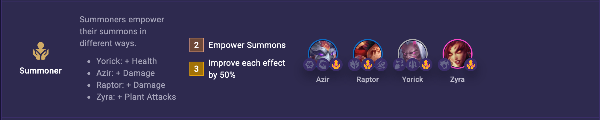 tft set 18 summoner