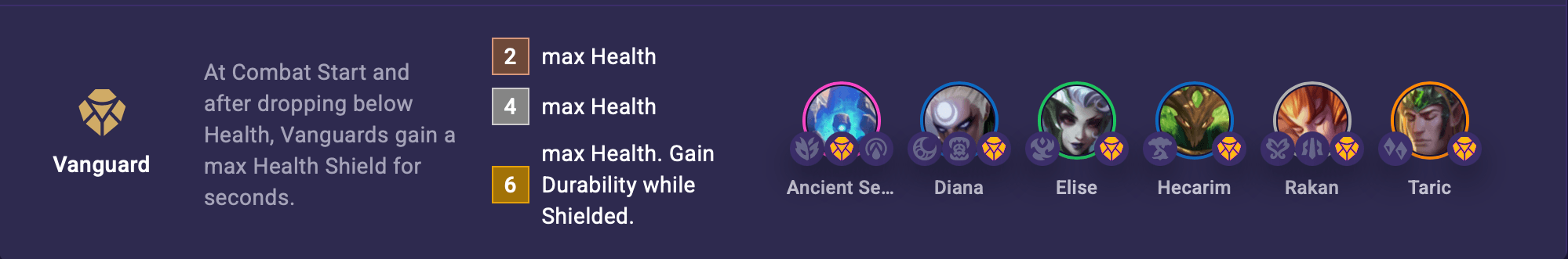 tft set 18 vanguard